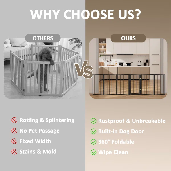 Freestanding Metal Dog Gate with Walk-Through Door, Foldable Extra-Wide Pet Fence for Doorways, Stairs & Yard, 6 Panels, 120-in W x 32-in H - Image 2